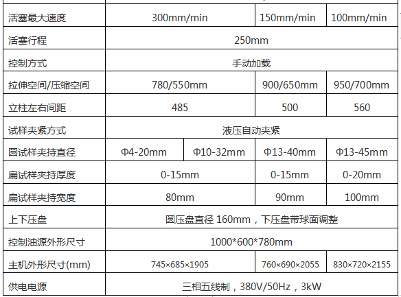 WEW-300D(B、C)/30噸/300 Kn微機屏顯式液壓萬能試驗機