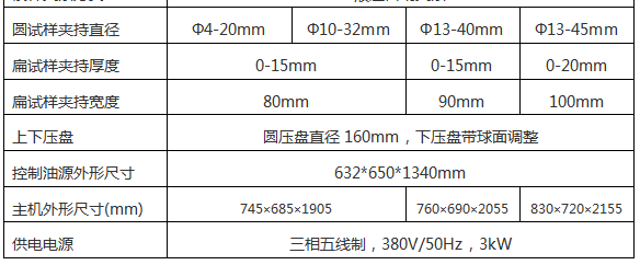 WE-600B（D）液晶數(shù)顯式液壓萬能試驗機